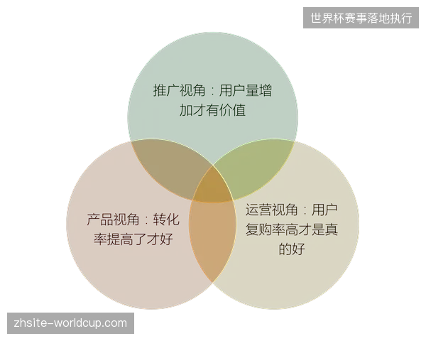 赛事主办方如何突破单一票务模式实现数据驱动的现场动线收益增长？
